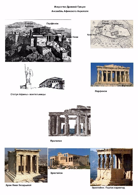 Ансамбль афинского акрополя план основные сооружения идейно художественное решение